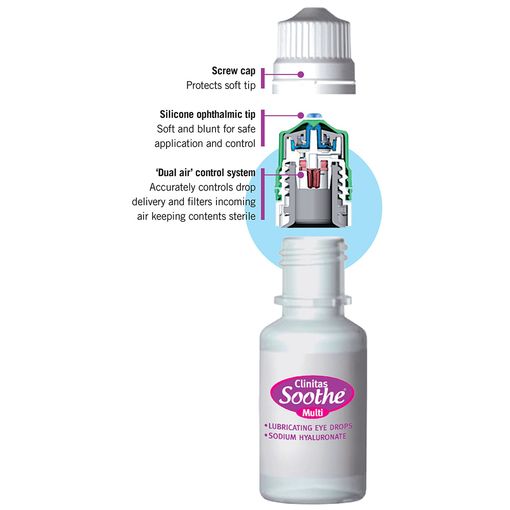 Clinitas Soothe Multi eye drops (bottle)