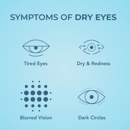 Ocufresh Hypromellose eye drops