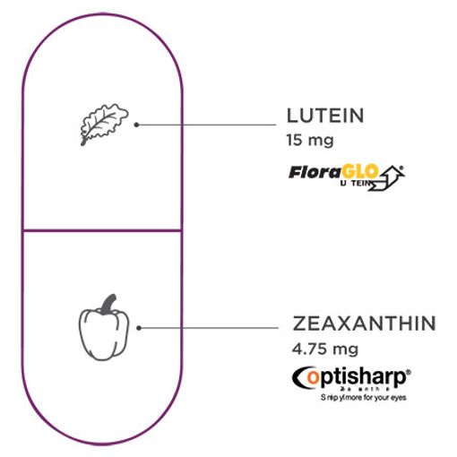 VH Essentials Lutein & Zeaxanthin (formerly Eye Essentials)